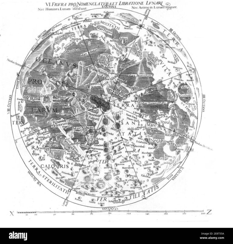 carmolis-kommid-magus-avastus